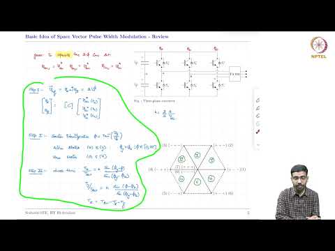 Conventional Space Vector PWM