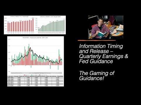 Information Timing and Release: The Debate over Quarterly Reporting and Fed Guidance!