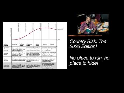 Country Risk: Determinants, Measures and Implications - The 2026 Edition