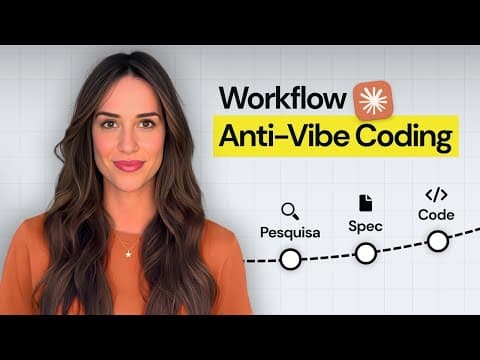Como eu uso o Claude Code (Workflow Anti-Vibe Coding)