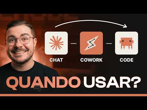Criei um negócio do Zero com Claude  + Cowork + Claude Code
