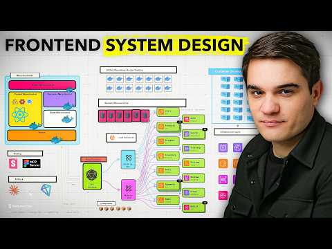 Frontend System Design Explained w/ Senior Engineer (Microfrontends, Monorepo, MCP UI, Reactjs)